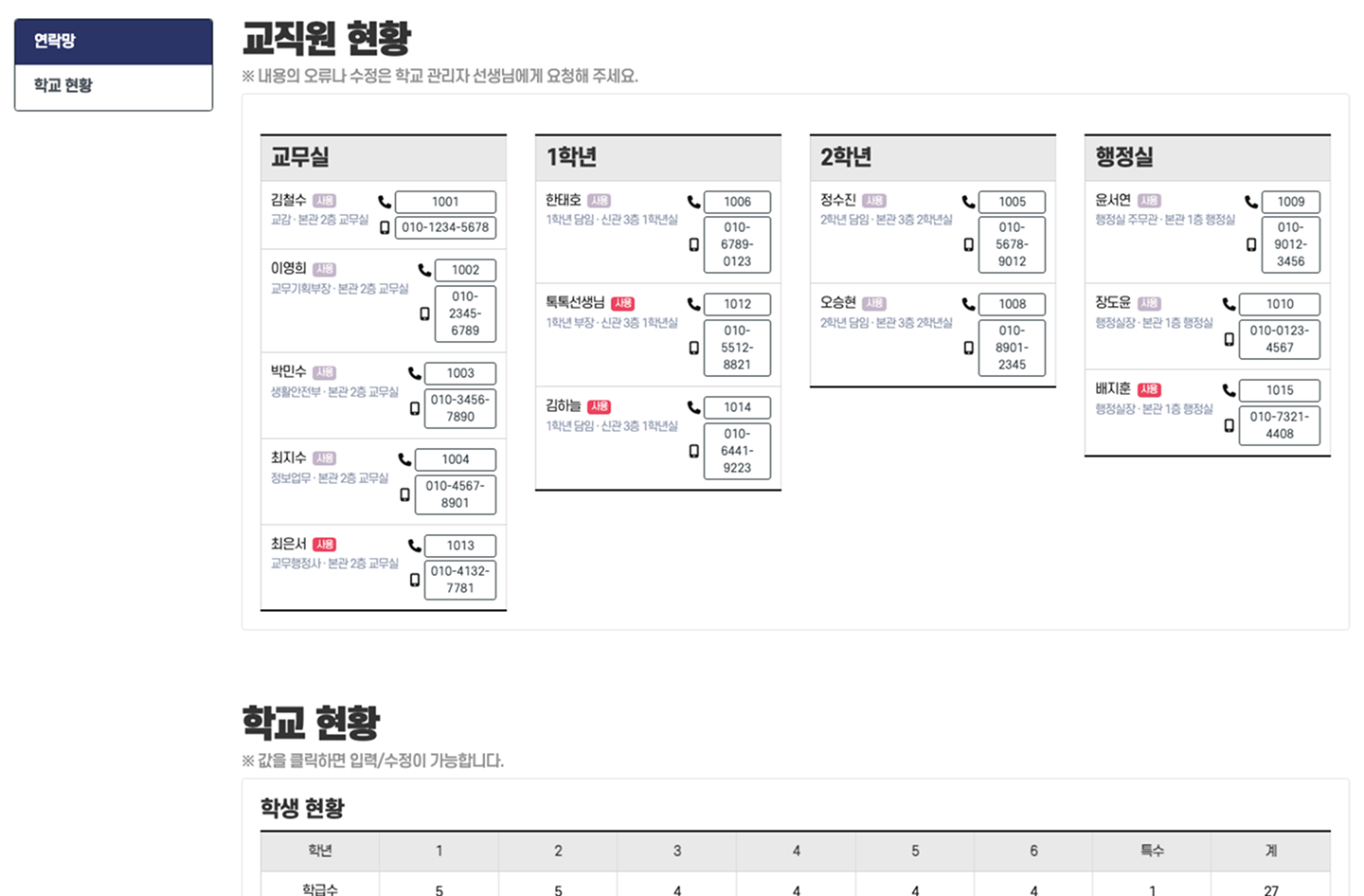 사람·자료를 다시 찾지 않게 화면
